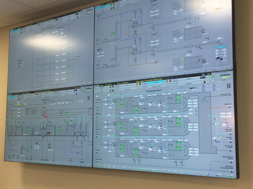 Na těchto monitorech budou pracovníci sledovat provoz nově zbudované linky. Na vychytání much budou mít 15 měsíců.