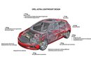 Opel prozradil, jak u nové Astry docílil výrazného snížení hmotnosti