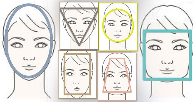 Obočí tvarujte podle typu svého obličeje, podtrhne váš vzhled.
