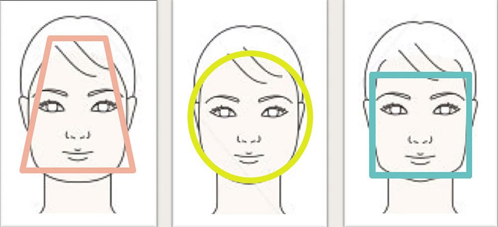 Obočí tvarujte podle typu svého obličeje, podtrhne váš vzhled.