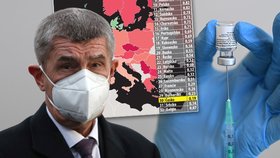 Česko v očkování výrazně zaostává