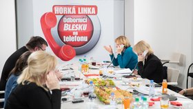 Nejlepší dotazy Odborníkům na telefonu i skvělý tip: Na úřad práce do fronty nemusíte!