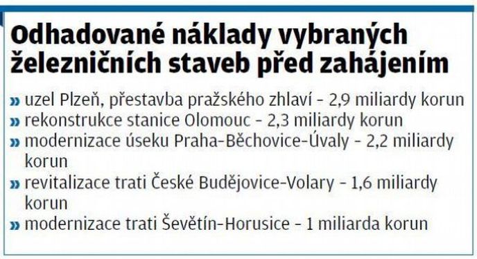 Odhadované náklady vybraných železničních staveb Odhadované náklady vybraných železničních staveb