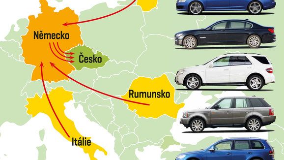 Dovoz ojetého auta ze zahraničí: Z Rumunska a Litvy jedině přes Německo