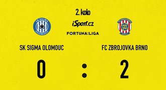 SESTŘIH: Olomouc - Brno 0:2. O výhře Zbrojovky rozhodl Řezníček, Ševčík 1+1