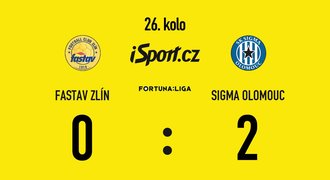 SESTŘIH: Zlín - Olomouc 0:2. Domácí opět padli, Hanáci venku září