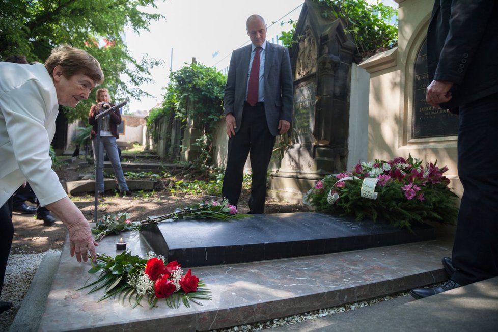 V roce 2016 byl Ballingův hrob na Olšanských hřbitovech revitalizován péčí VŠCHT a Českého svazu pivovarů a sladoven. Květiny na Ballingův hrob pokládá profesorka chemie Gabriela Basařová, která v roce 2019 bohužel zesnula.