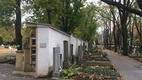 Olšanské hřbitovy.