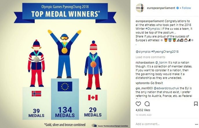 Evropský parlament prohlásil EU za vítěze zimní olympiády 2018