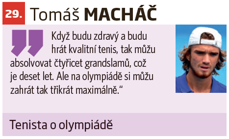 Tomáš Macháč