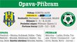 Opava - Příbram