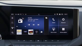 Opel Astra L Opel Astra L