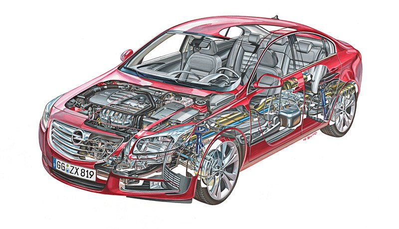 opel jizdnidojmy strednitrida