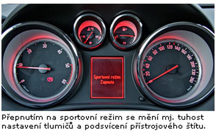 opel testy nizsistredni