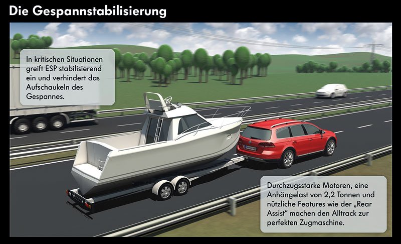 VW Passat Alltrack