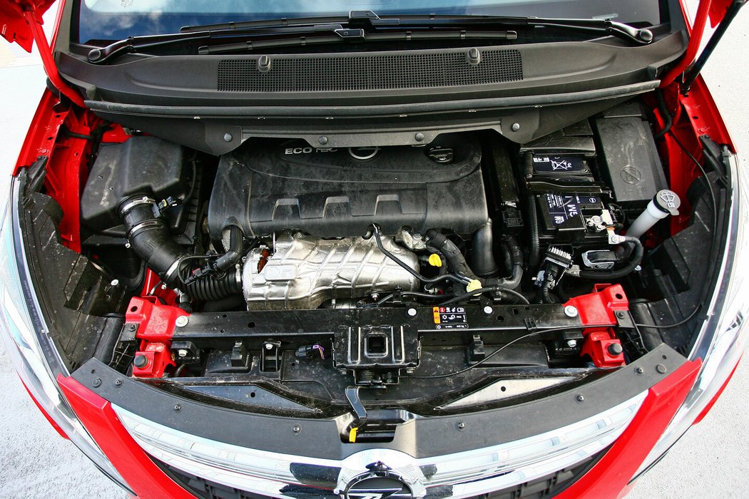Motor 2.0 CDTi/Bi-Turbo CDTi