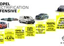 Opel bude od roku 2028 elektrický