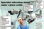 Neurochirurg Jan Šroubek předvádí, jak se zachází s operačním mikroskopem.