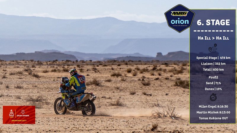 Dakar 2020 Orion Moto Racing Group