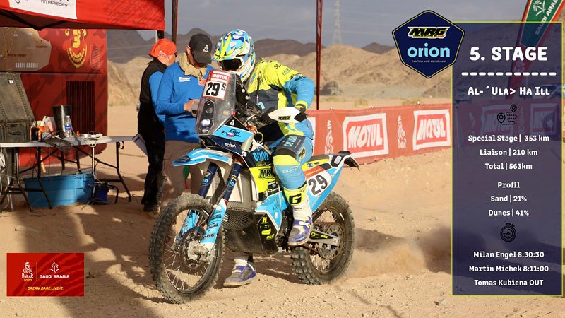 Dakar 2020 Orion Moto Racing Group