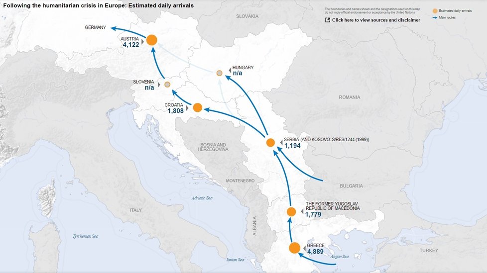 Nejnovější údaje OSN: uprchlíci se začínají „štosovat“ v Řecku, Makedonie totiž dál pouští jen válečné migranty. Slovinsko ani Maďarsko nehlásí žádného nového uprchlíka.