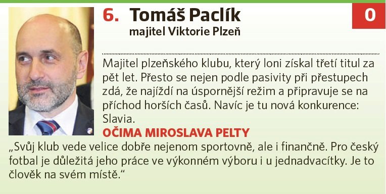 Tomáš Paclík