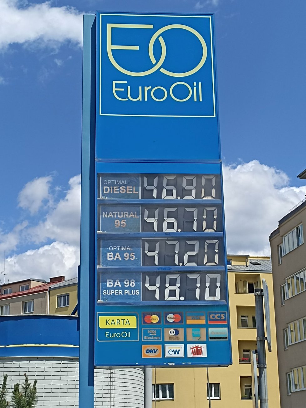 Cena paliv u brněnského výstaviště 31.5.2022