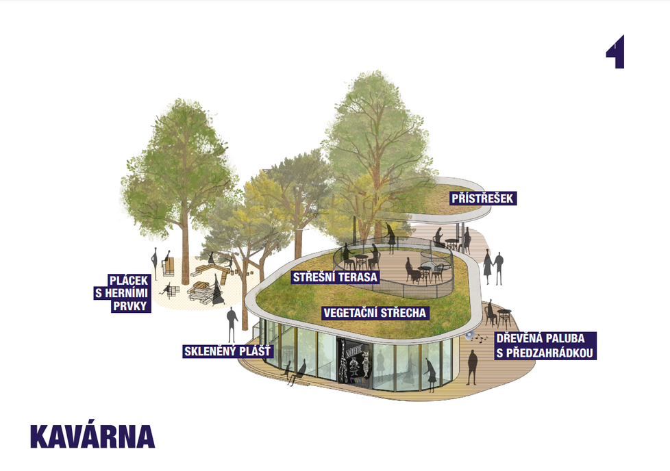Návrh podoby náměstí Bohumila Hrabala