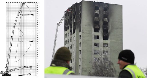 Prešovský „panelák smrti“ rozebere česká firma. Najde konečně tělo Emílie (†70)?