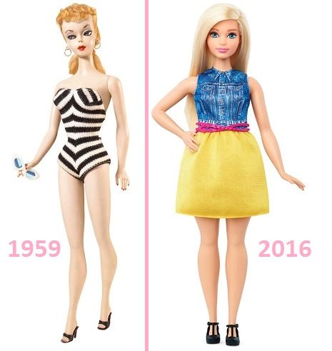 Panenka Barbie a její proměny