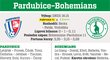 Pardubice - Bohemians