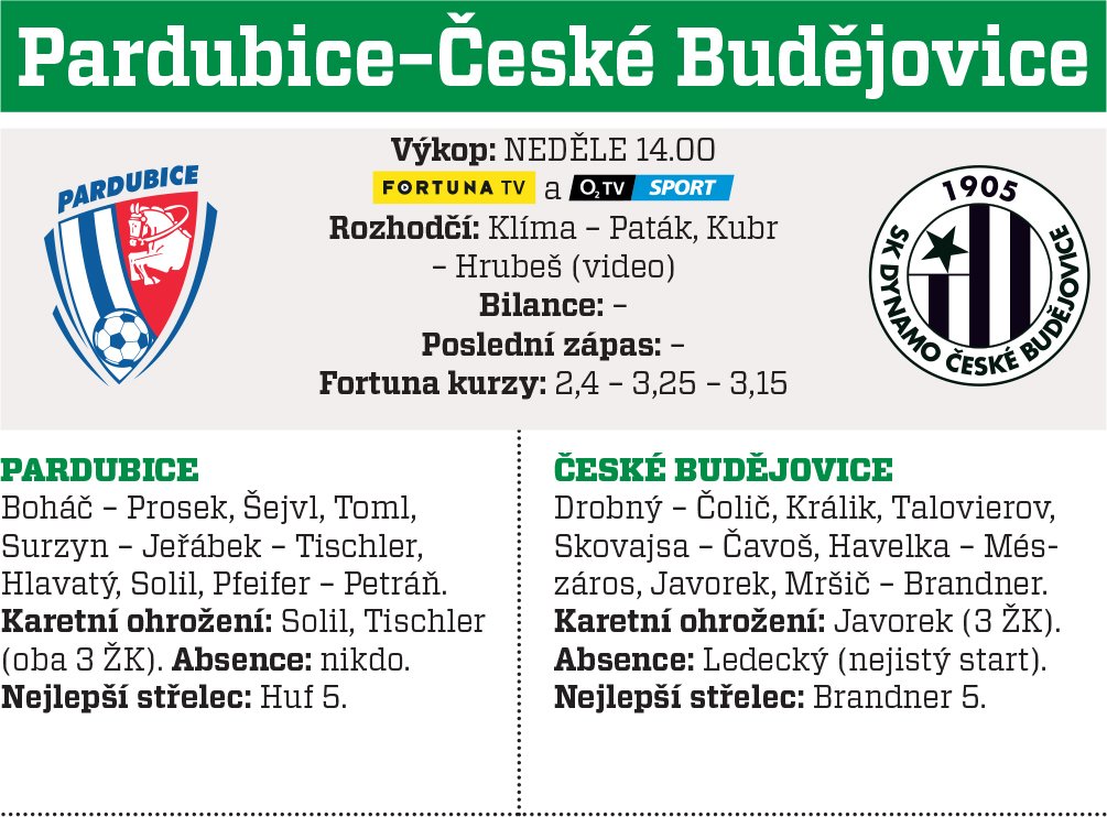 Pardubice - Budějovice