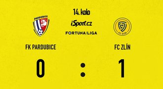 SESTŘIH: Pardubice - Zlín 0:1. Bužek první trefou zařídil tři body