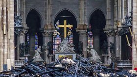Tragické následky požáru Notre-Dame
