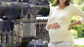 Těhotné ženy a děti z okolí Notre-Dame dostaly vážné varování. Hrozí potraty