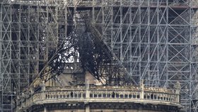 Hasiči vyšetřují požár katedrály Notre-Dame, (16. 04. 2019).