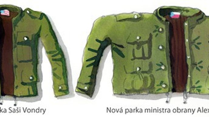 Parka nová