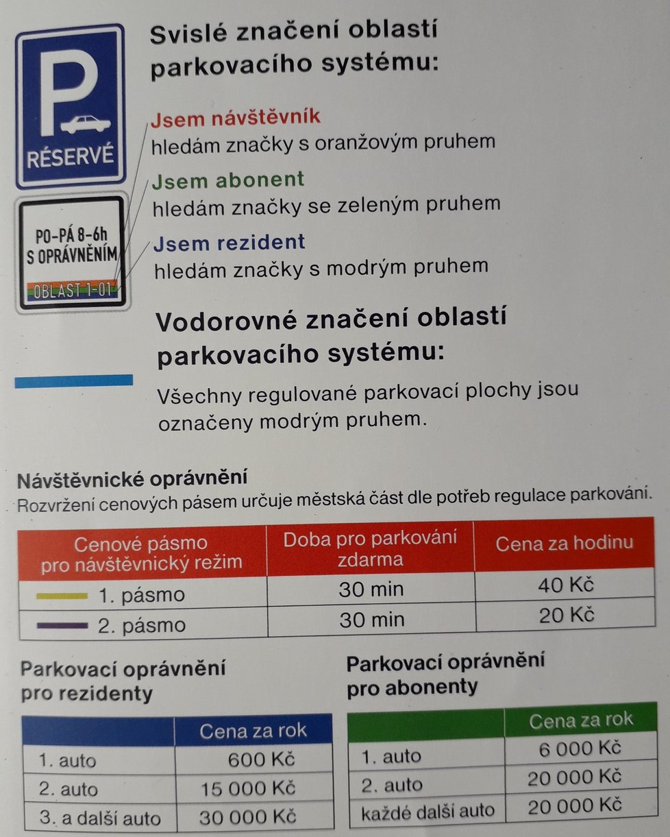 Mapa oblastí, kde platí v Brně modré parkovací zóny.