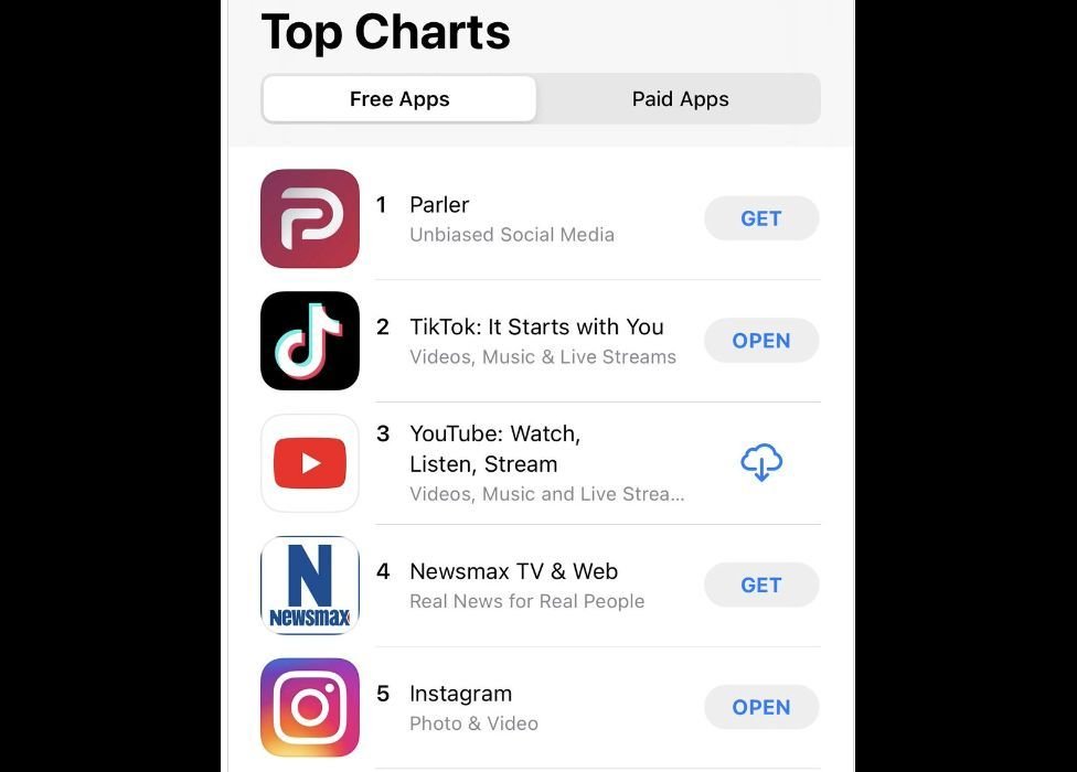 Parler vedl žebříček top aplikací na Apple, než ho smazali.