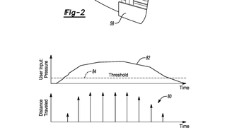 Patent Fordu Patent Fordu