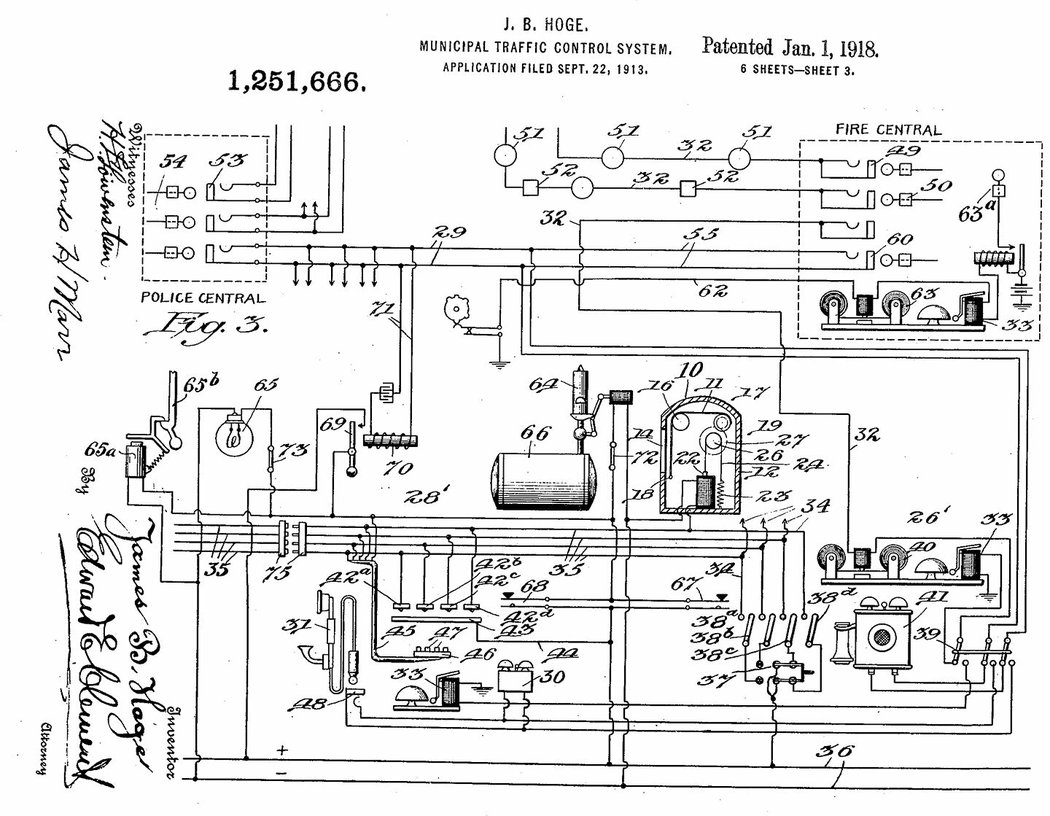 Patent komunálního řízení dopravy (J. B. Hoge, 1918)