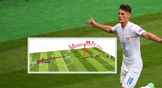 Schickův balistický zázrak! Genialita. Nebo chyba gólmana? Šmicer s Brabcem se rafli Schickův balistický zázrak! Genialita. Nebo chyba gólmana? Šmicer s Brabcem se rafli
