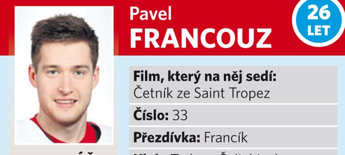 Pavel Francouz