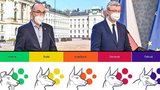 Upravený PES: Podívejte se, co se má změnit. Blatný představí vládě novinky v pondělí