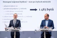Fiala s Kulhánkem o výstavbě dostupného bydlení: 92 projektů v Česku za 5,1 miliardy
