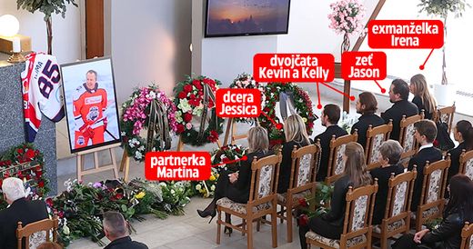Na pohřeb Petra Klímy dorazila jeho exmanželka i přítelkyně. Na pohřeb Petra Klímy dorazila jeho exmanželka i přítelkyně.