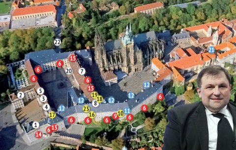 Forejt radí prezidentu Pavlovi, kde a co na Hradě najde: Kde je Severák a co jsou točky?