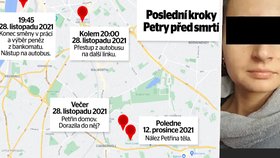 Zdravotní sestřičku Petru (†32) našli v Londýně mrtvou: Kudy vedly její poslední kroky?