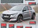 Jaké díly z ČR vozí evropské Auto roku 2020: Peugeot 208