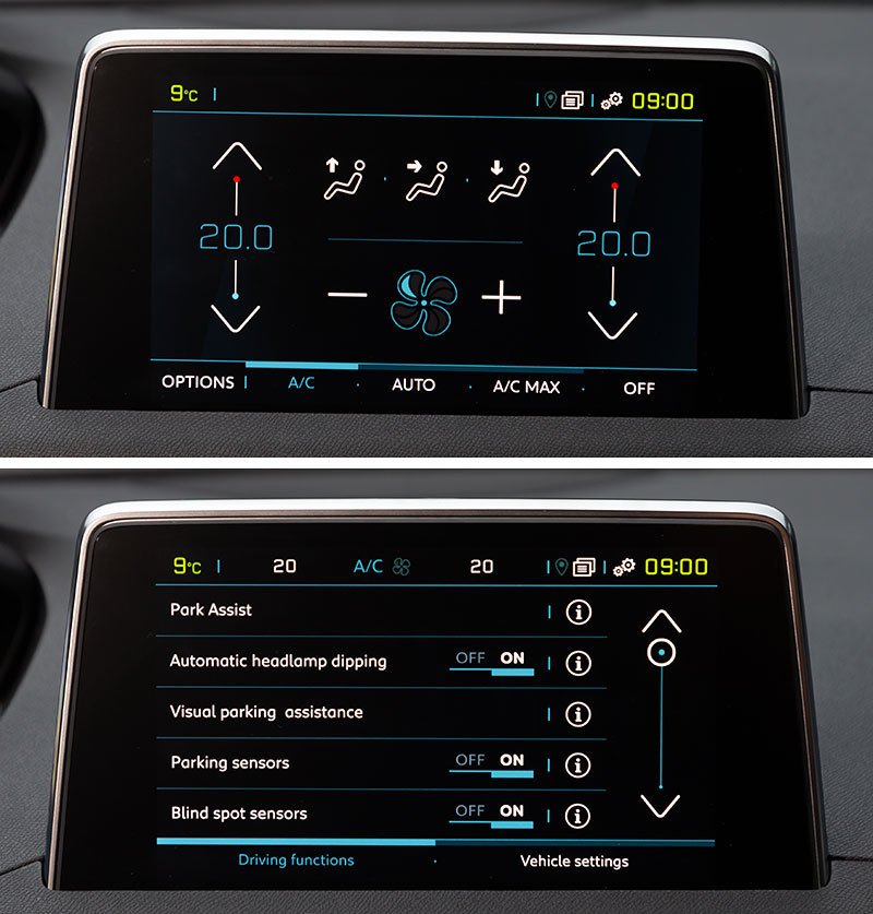 Peugeot 3008 Hybrid4